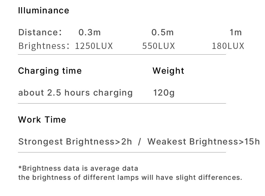 Full Color RGB Video Light (2500K-9000K) - Dimmable LED Photography Lighting