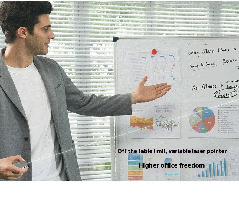 Wireless Air Mouse and Touchpad - All-in-One AI Presenter with Laser and ChatGPT Recording Features