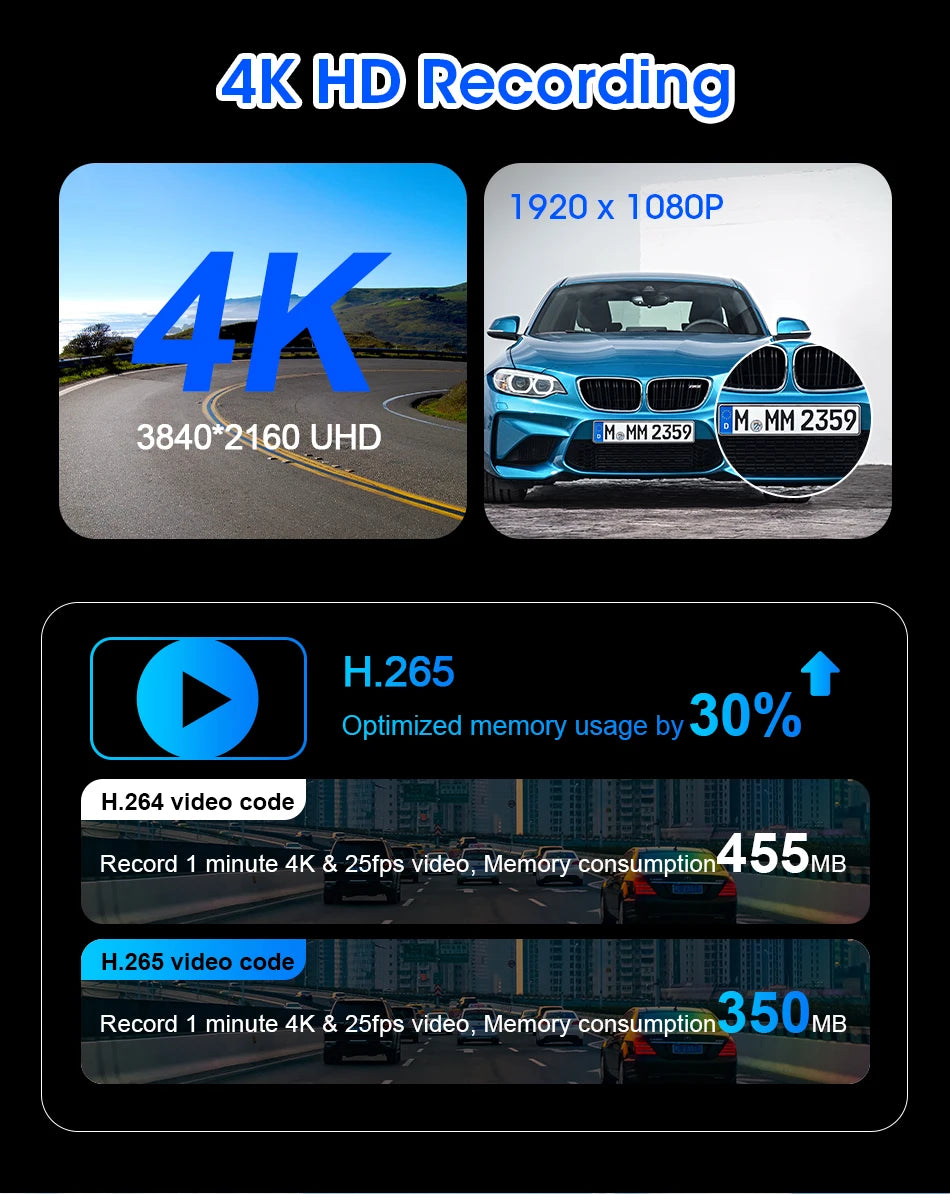 4K Dual-Lens Dash Cam with Wireless CarPlay & Android Auto