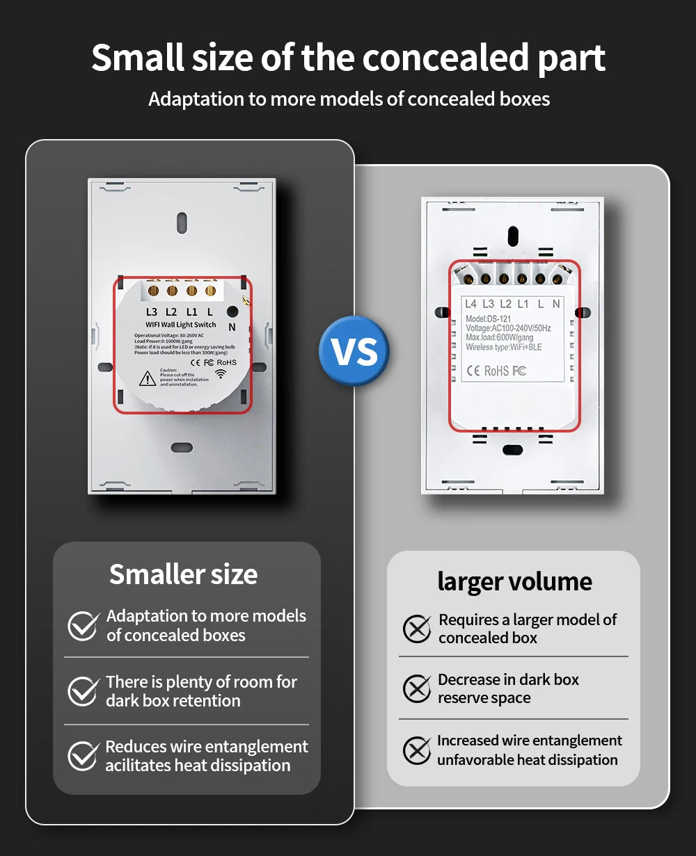 Smart Touch Wall Switch – 1/2/3/4 Gang, WiFi