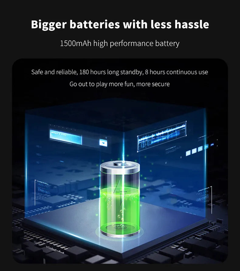 S85 Smart Translator – 138 Languages, Instant Offline Voice Translation, Large Screen