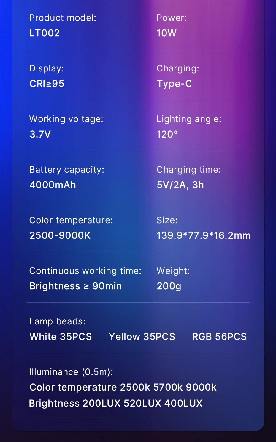 Full Color RGB Video Light (2500K-9000K) - Dimmable LED Photography Lighting