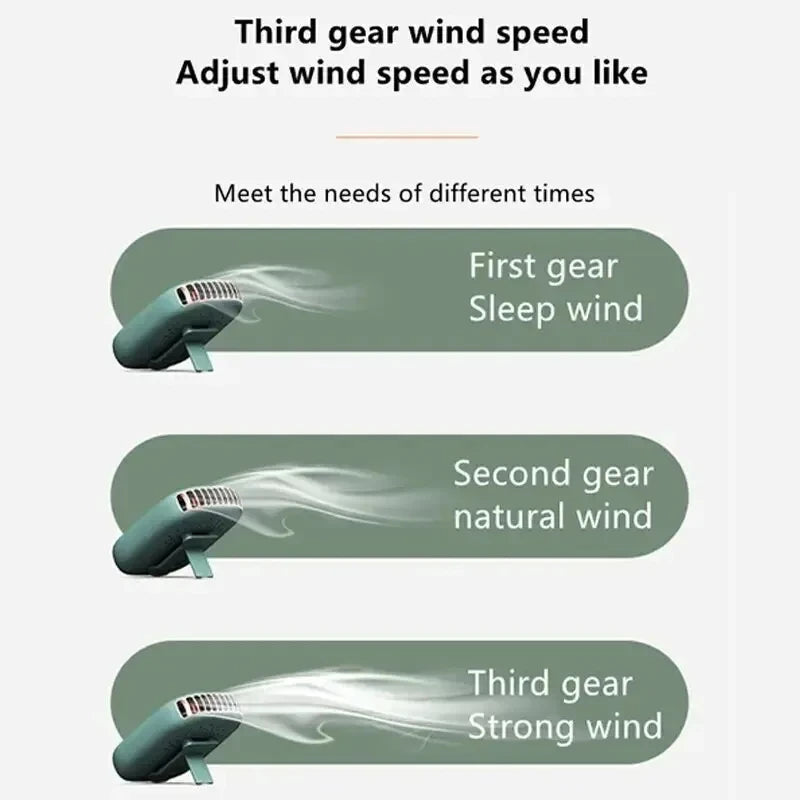 Ultra-Quiet Mini Bladeless Fan