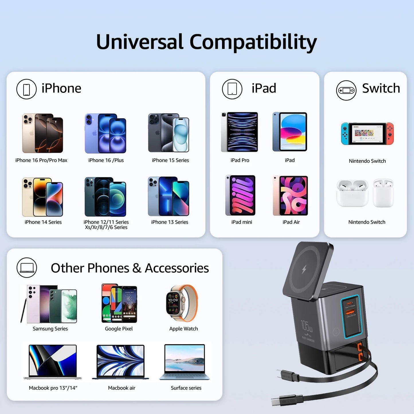 6-in-1 Fast Charging Station – 105W Retractable