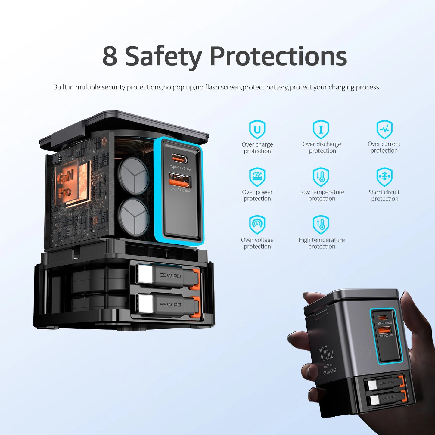 6-in-1 Fast Charging Station – 105W Retractable