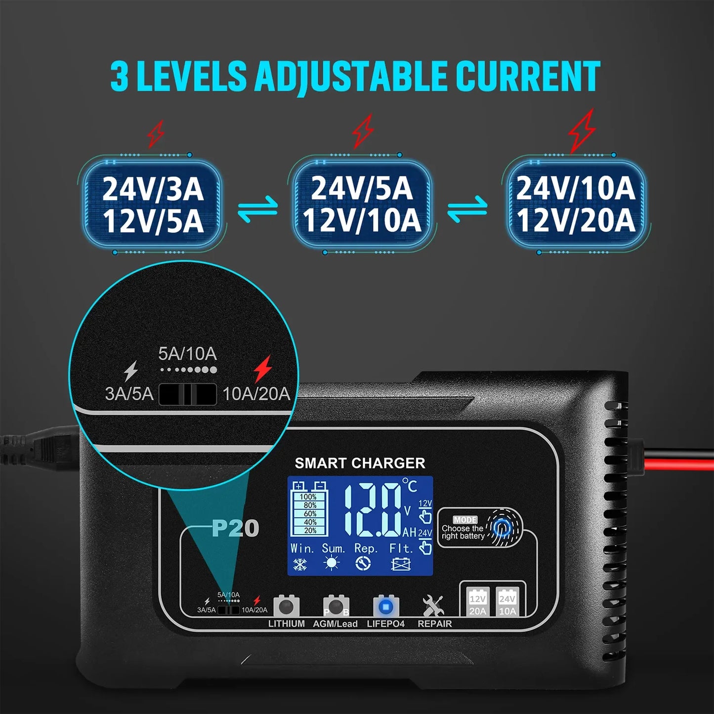 Smart 15A/20A Battery Charger – Auto Repair Charge for Car & Motorcycle (LCD Display)