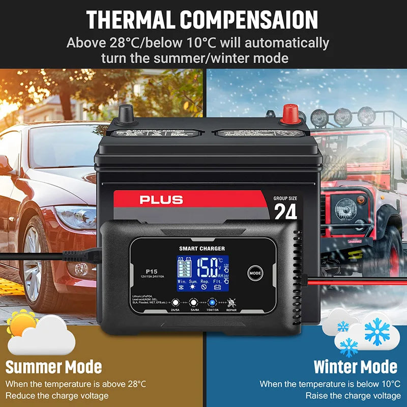 Smart 15A/20A Battery Charger – Auto Repair Charge for Car & Motorcycle (LCD Display)