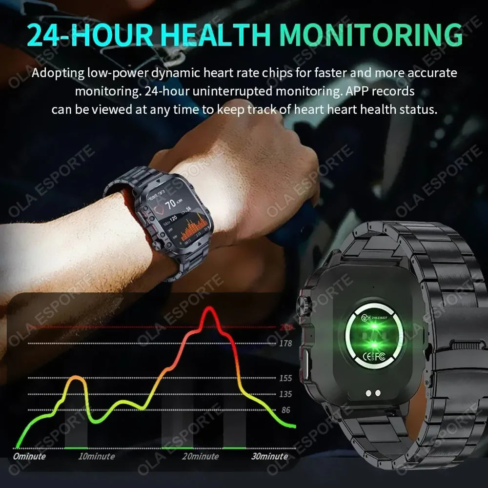 2025 Military Style Smartwatch: GPS, Waterproof, Bluetooth Call