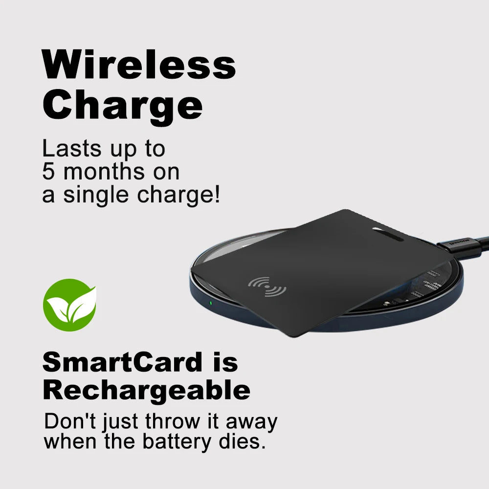 Slim Guard - Wallet Tracker