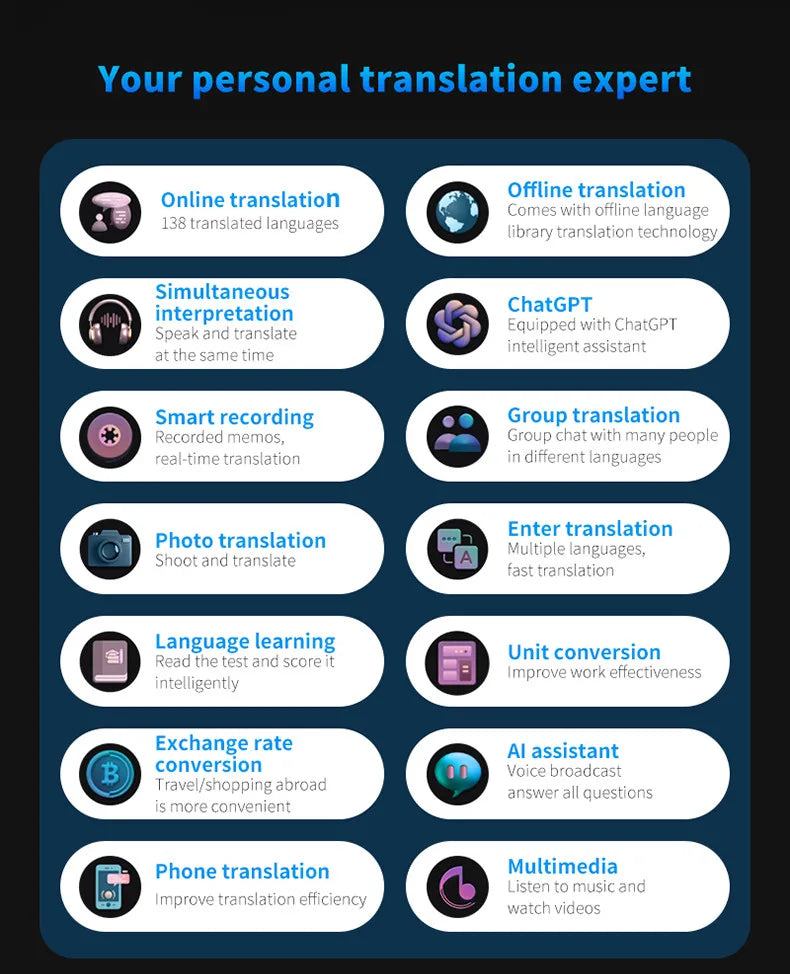 S85 Smart Translator – 138 Languages, Instant Offline Voice Translation, Large Screen