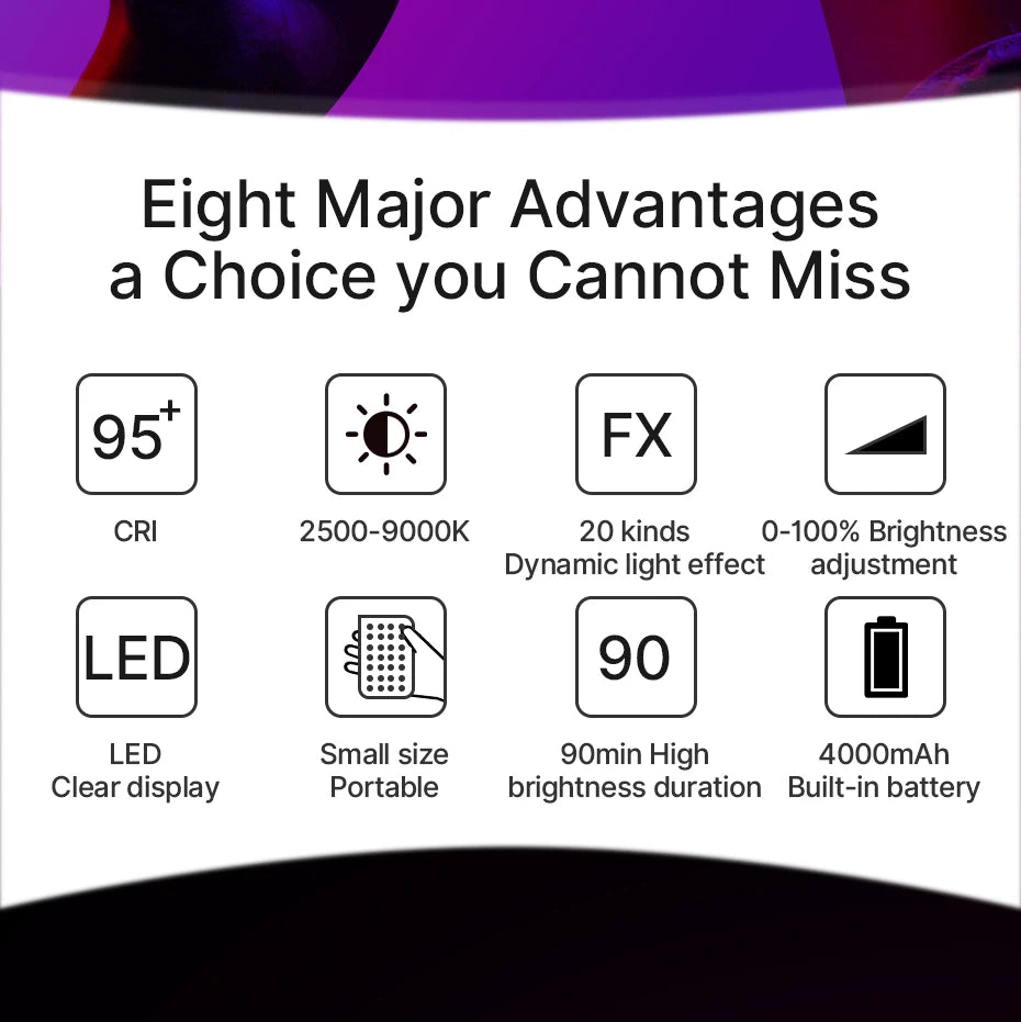 Full Color RGB Video Light (2500K-9000K) - Dimmable LED Photography Lighting