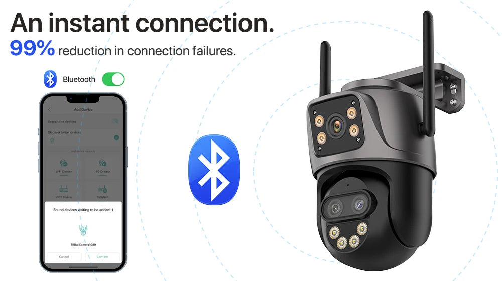 3-Lens 15MP HD WiFi PTZ Camera – CCTV