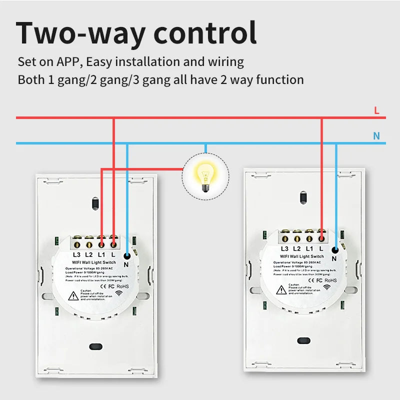 Smart Touch Wall Switch – 1/2/3/4 Gang, WiFi