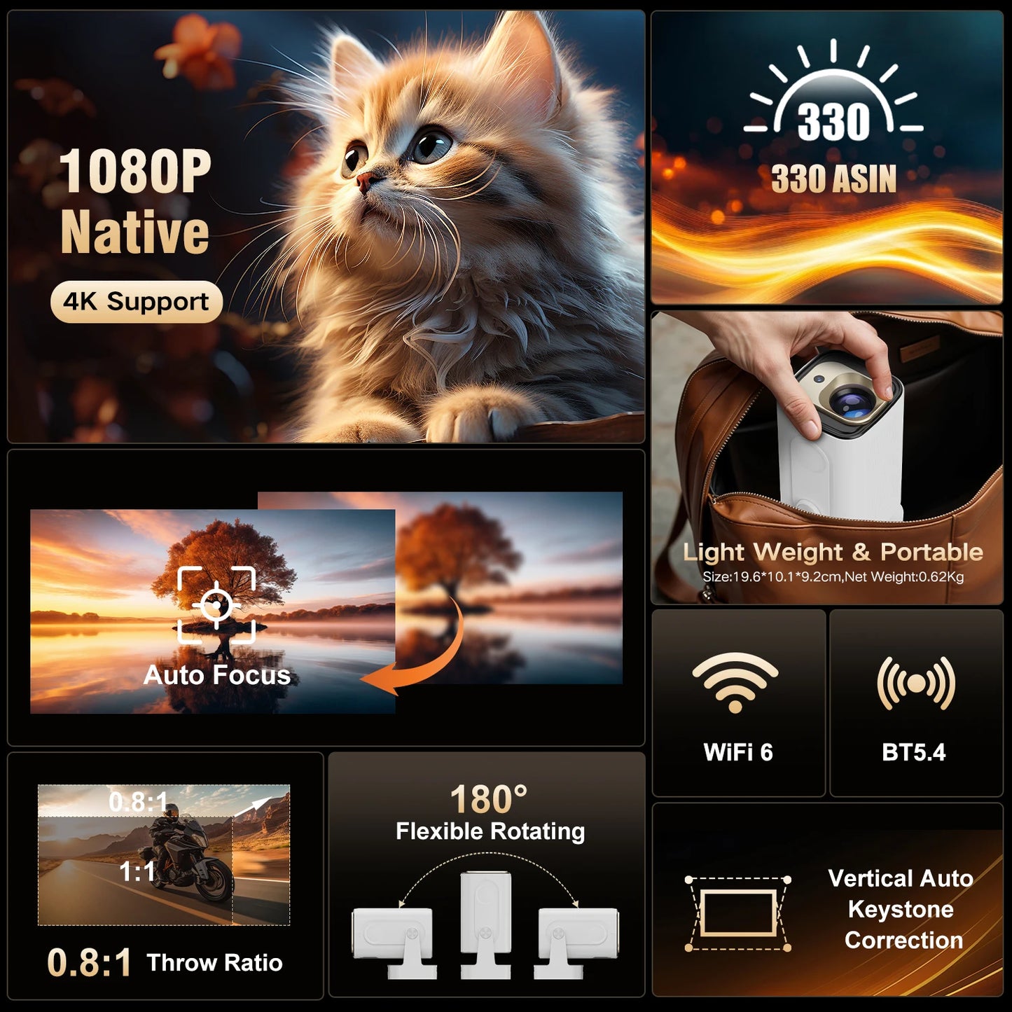 HY310 Mini Projector