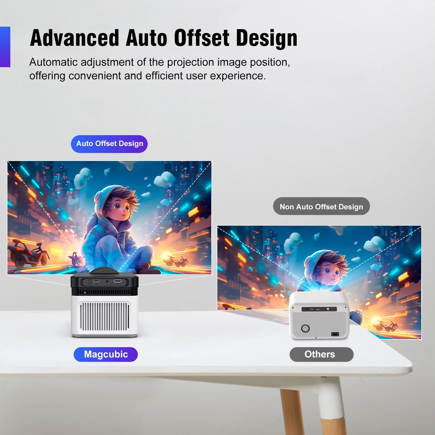 HY450 Ultra Short Throw 8K Projector