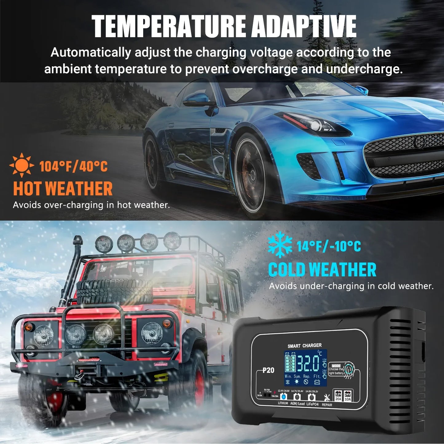 Smart 15A/20A Battery Charger – Auto Repair Charge for Car & Motorcycle (LCD Display)