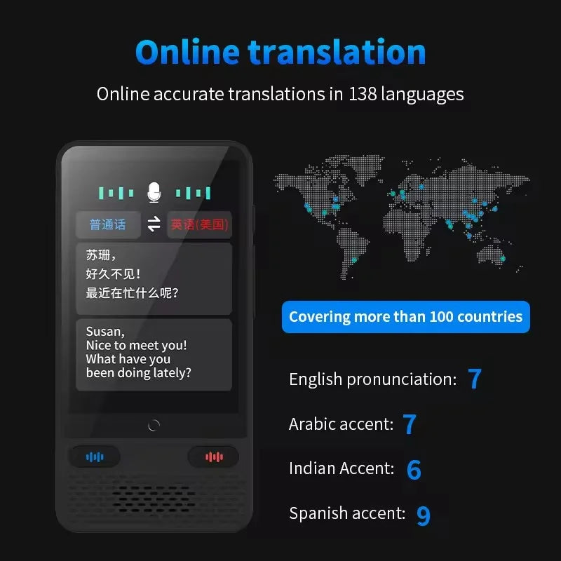 S85 Smart Translator – 138 Languages, Instant Offline Voice Translation, Large Screen