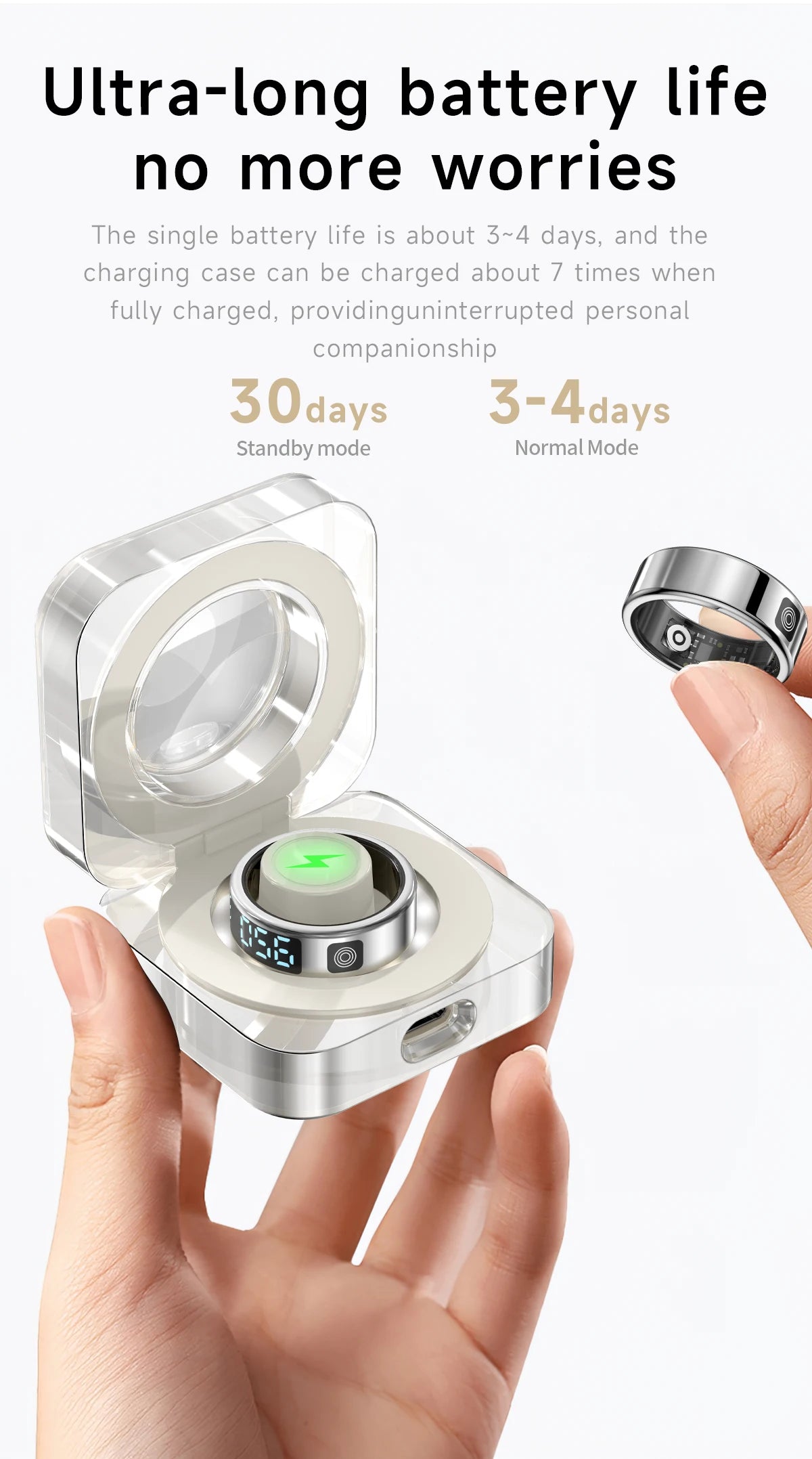 SR08 Smart Ring: Health Monitor with LED Display & 5ATM Waterproof