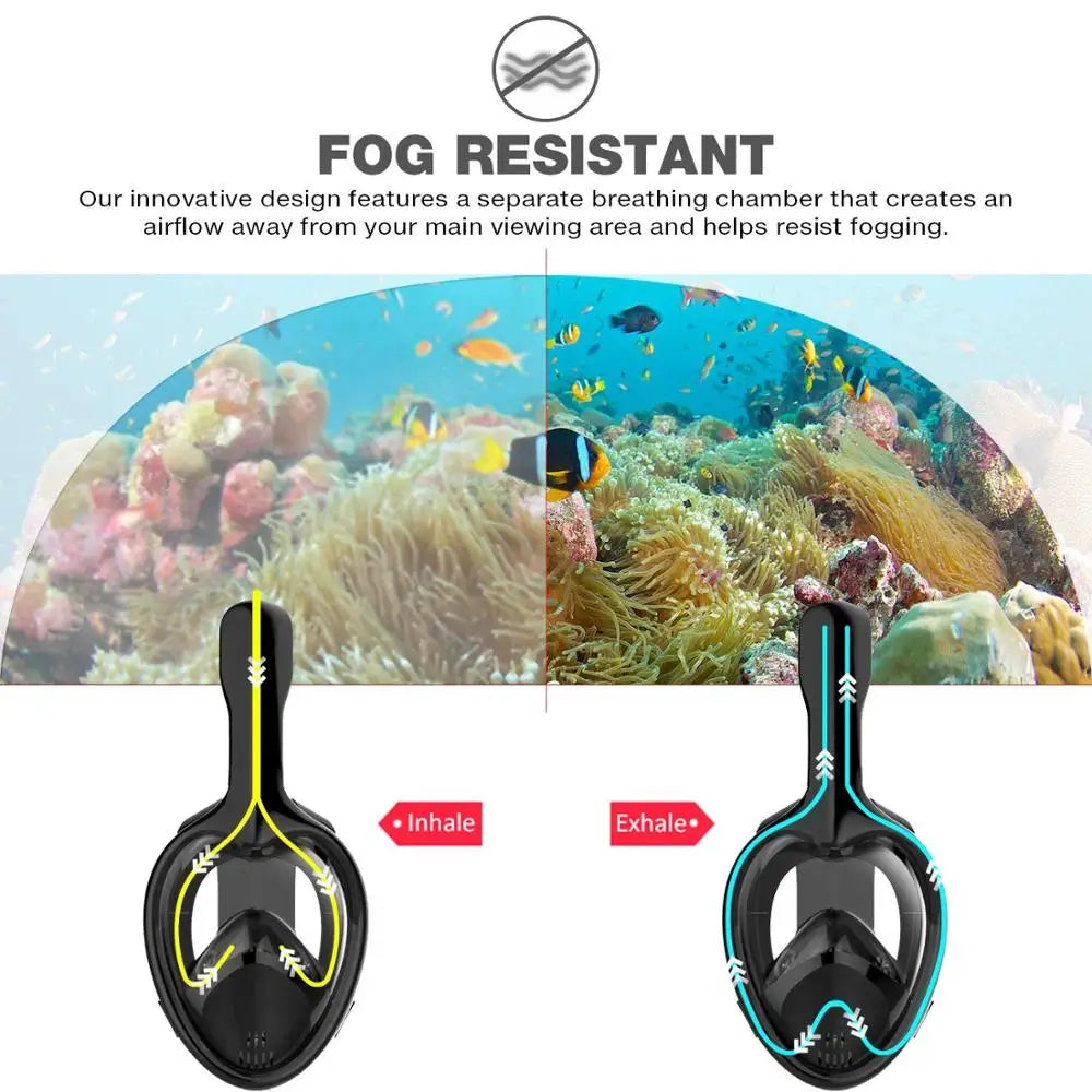 Underwater Anti-Fog Full Face Snorkel Mask