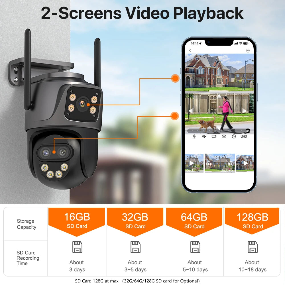 3-Lens 15MP HD WiFi PTZ Camera – CCTV