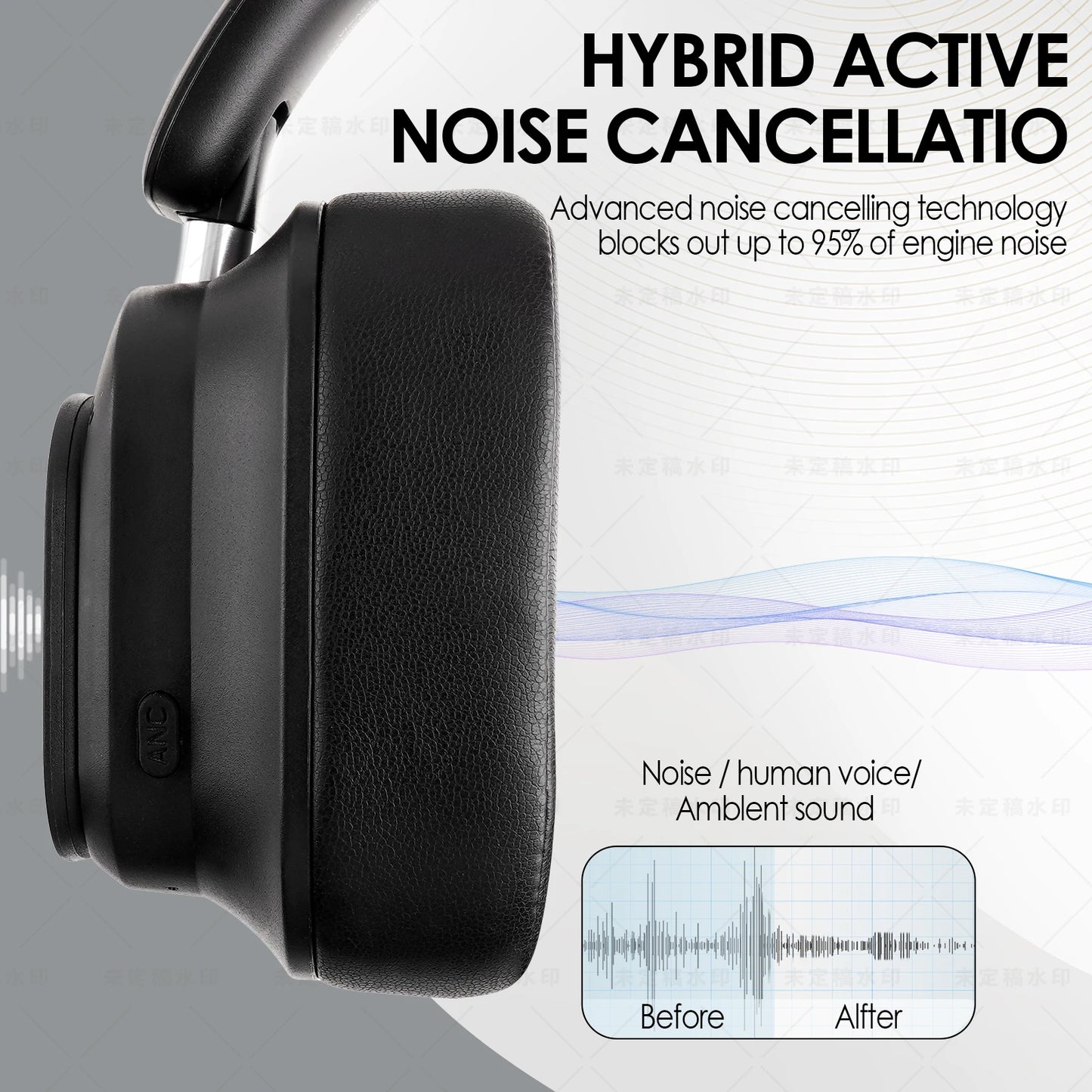 Hybrid ANC Wireless Headphones w/ Touch Control & LED Display