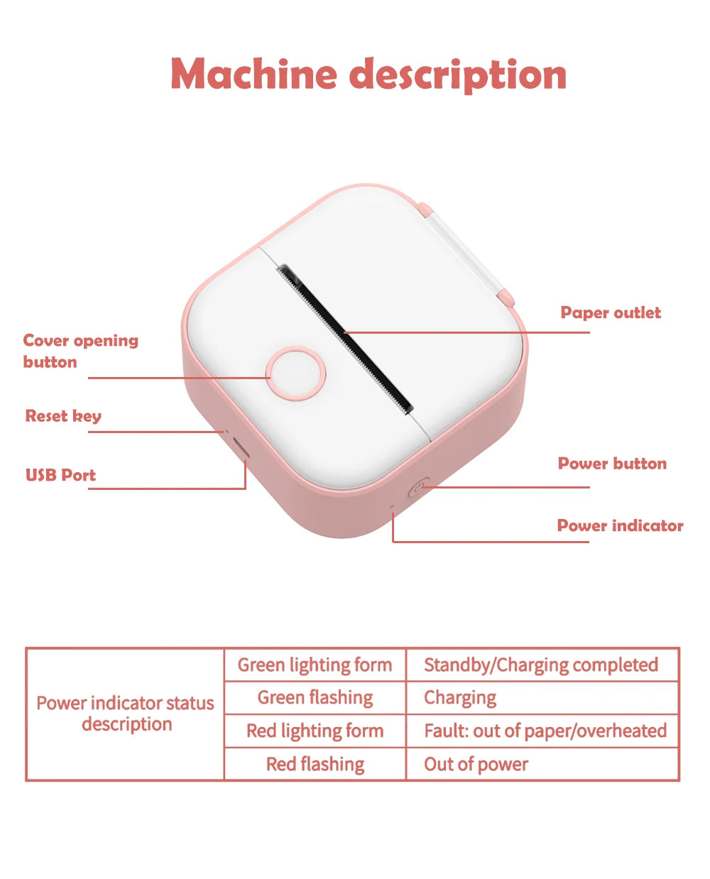 T02 Mini Bluetooth Thermal Printer