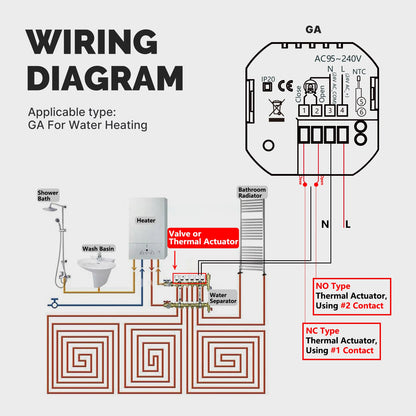 Smart WiFi Thermostat – Works with Alexa & Google Home