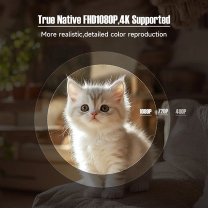 4K Android 1080P Projector – 650ANSI