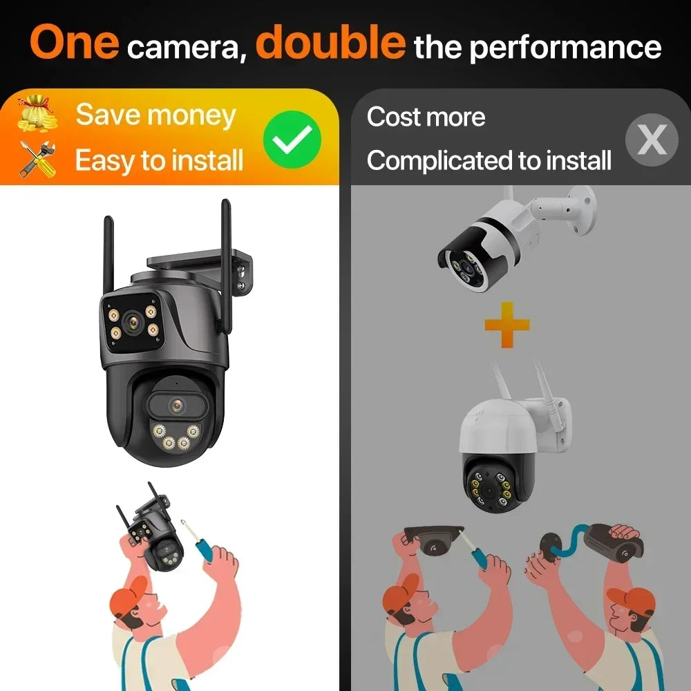 3-Lens 15MP HD WiFi PTZ Camera – CCTV