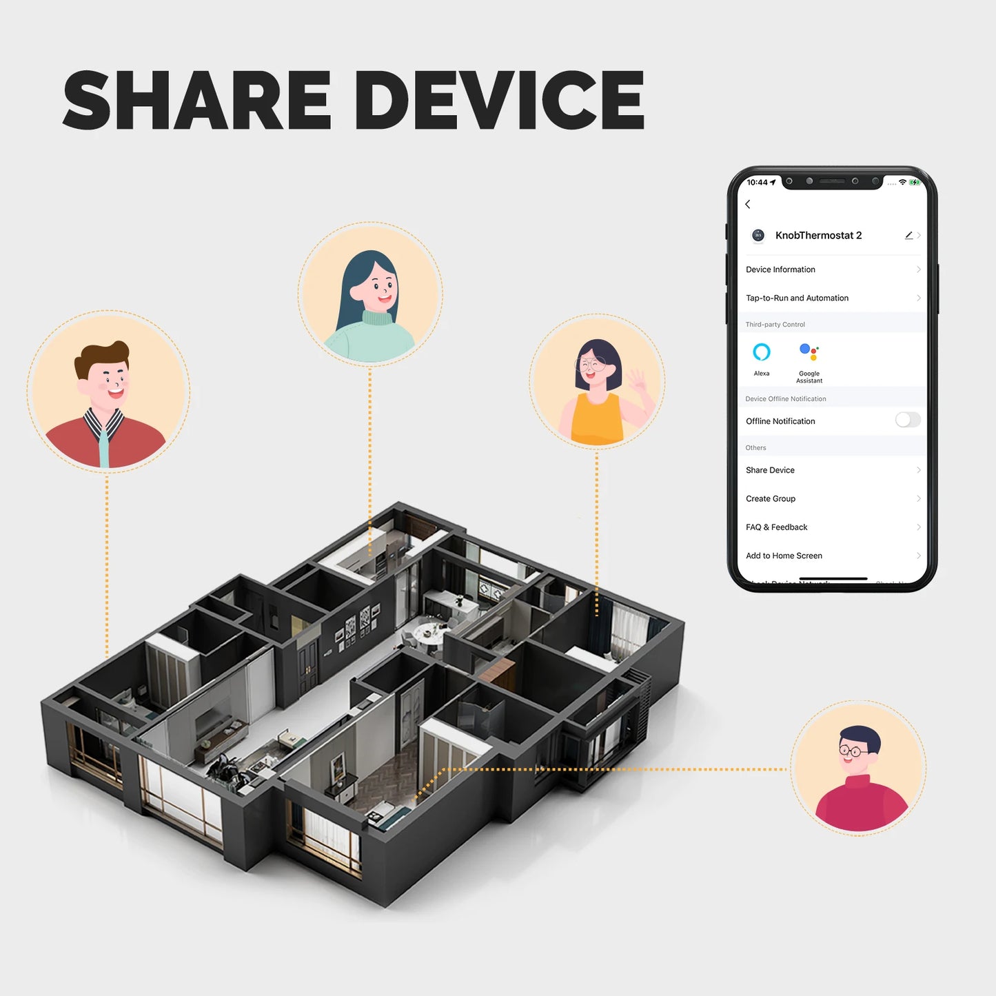 Smart WiFi Thermostat – Works with Alexa & Google Home