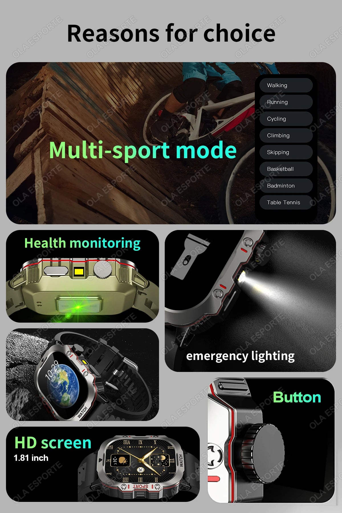 2025 Military Style Smartwatch: GPS, Waterproof, Bluetooth Call