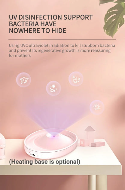 Wireless Wearable Breast Pump with Heating & Sterilization