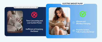 Wireless Wearable Breast Pump with Heating & Sterilization