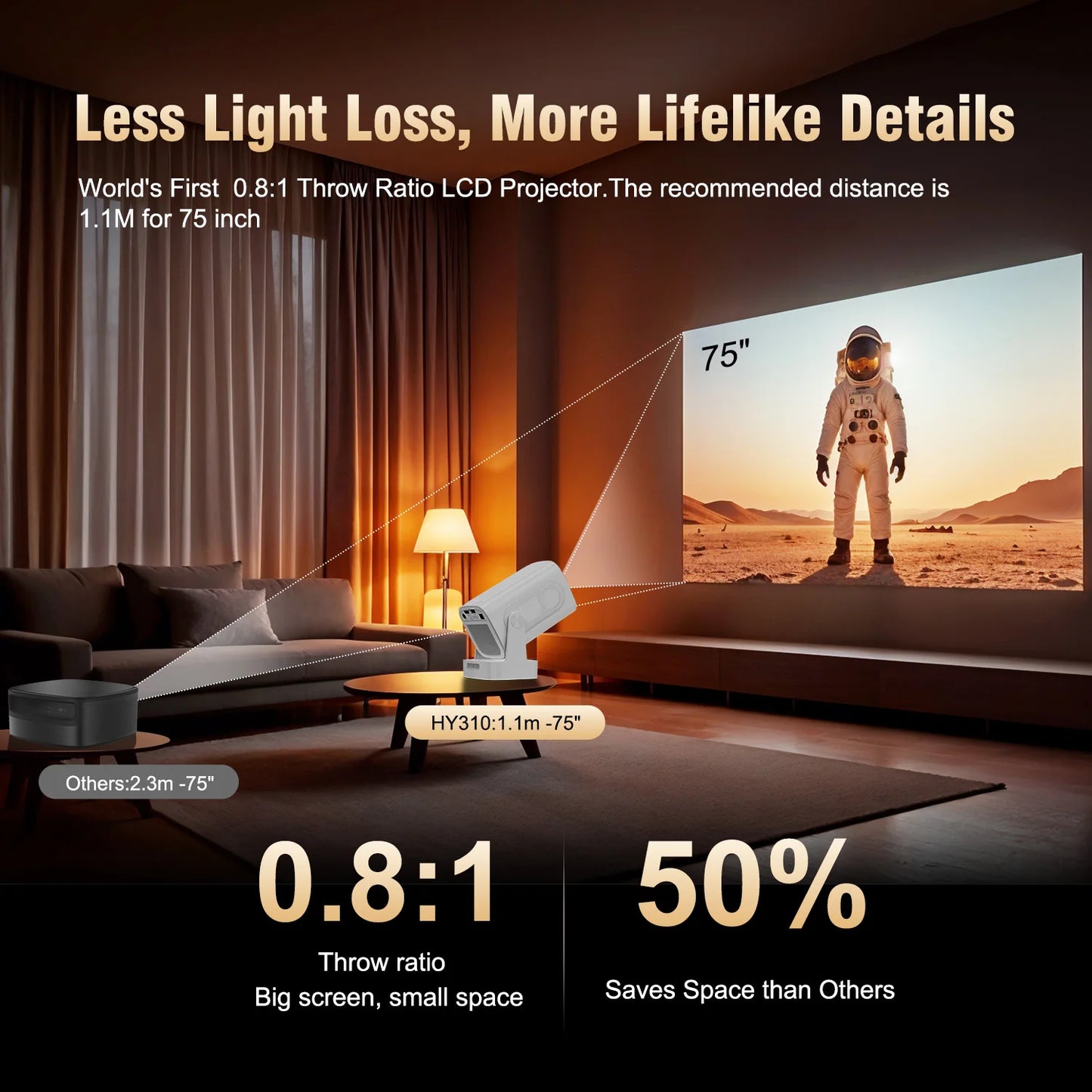 HY310 Mini Projector