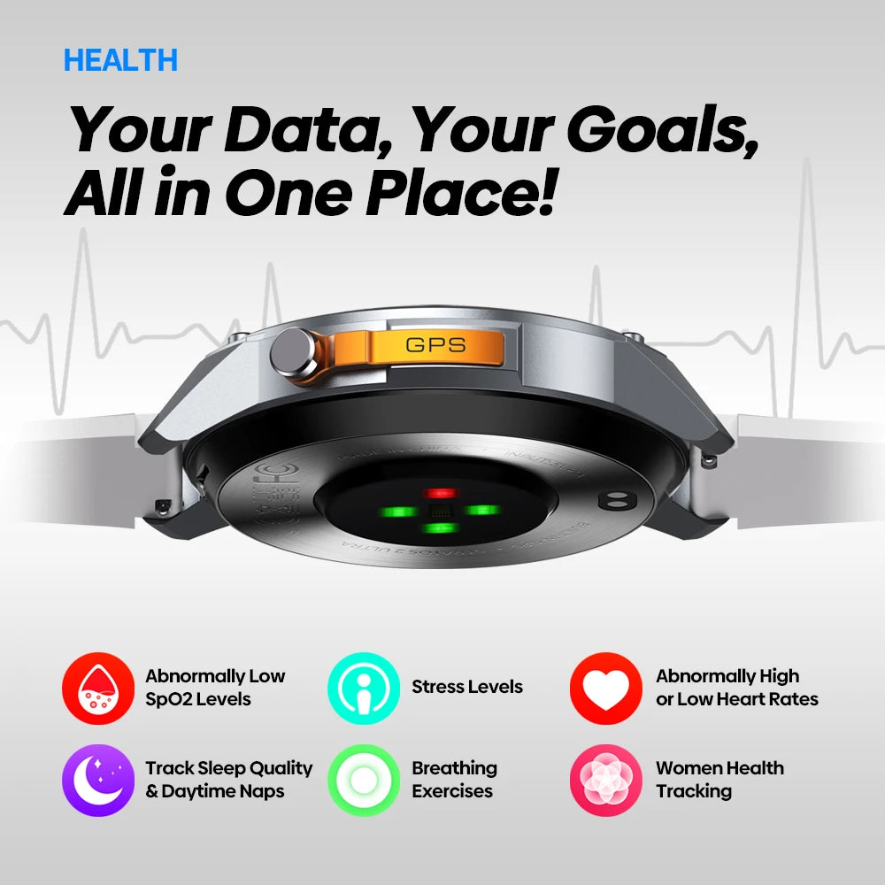 Stratos 2 Ultra GPS Smart Watch