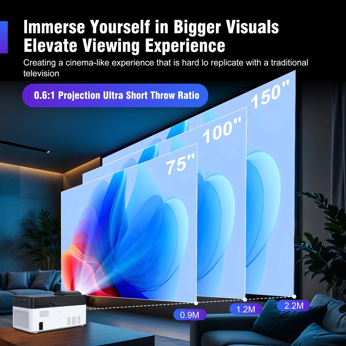 HY450 Ultra Short Throw 8K Projector