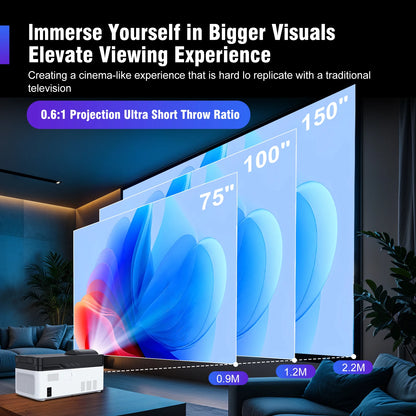 HY450 Ultra Short Throw 8K Projector