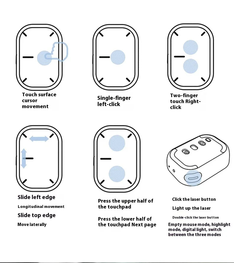 Wireless Air Mouse and Touchpad