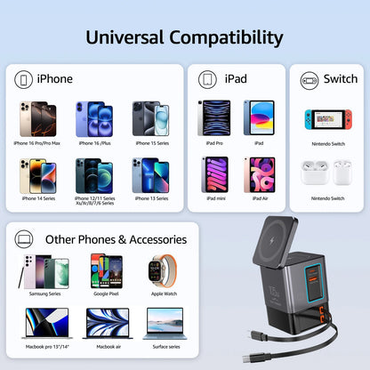 6-in-1 Fast Charging Station – 105W Retractable