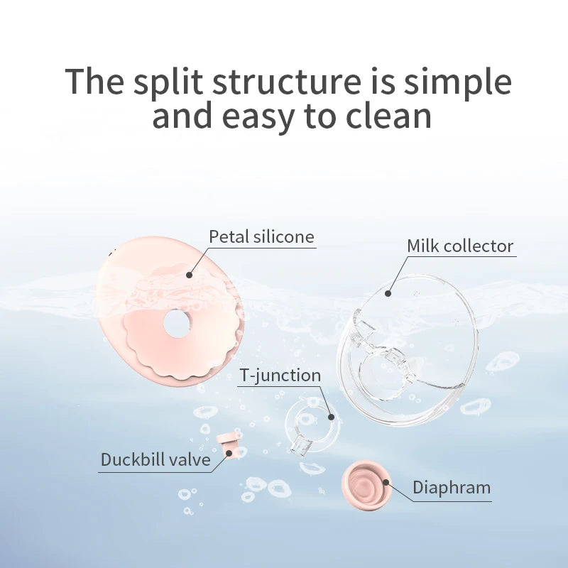 Wireless Wearable Breast Pump with Heating & Sterilization