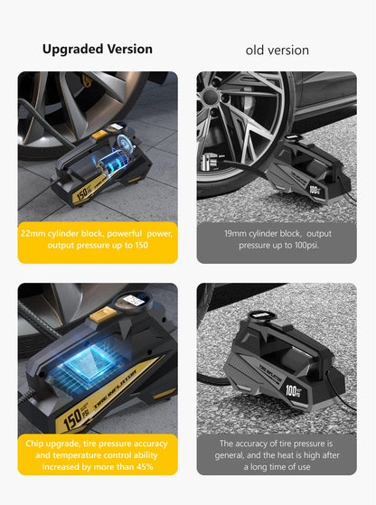 150PSI Corded Car Air Pump – Fast 12V Tire Inflator