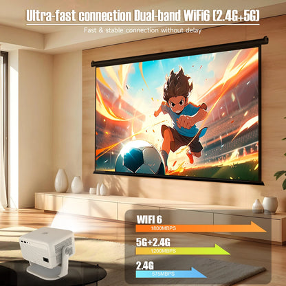 4K Android 1080P Projector – 650ANSI