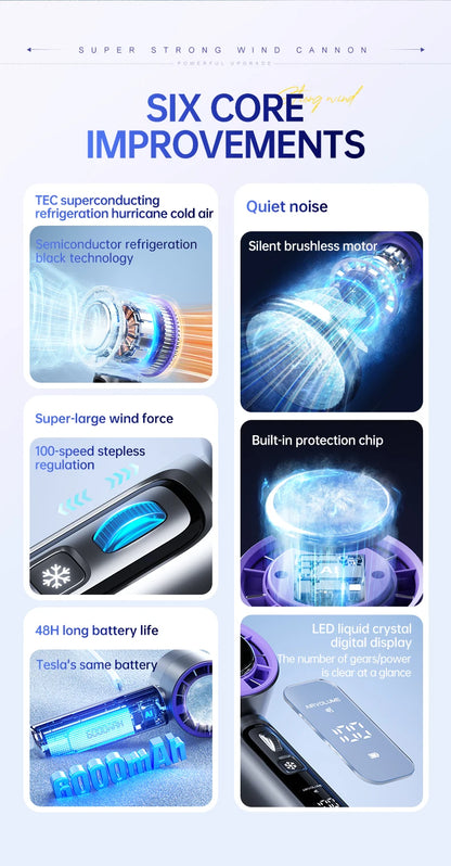 Refrigeration High-Speed Handheld Electric Fan - 4000mAh