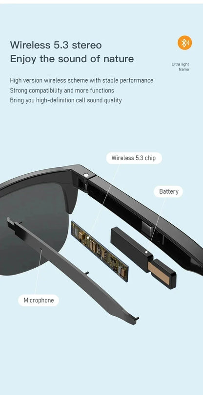 Xiaomi MIJIA Smart Glasses – Bluetooth Calls, Hi-Fi Audio, UV Protection