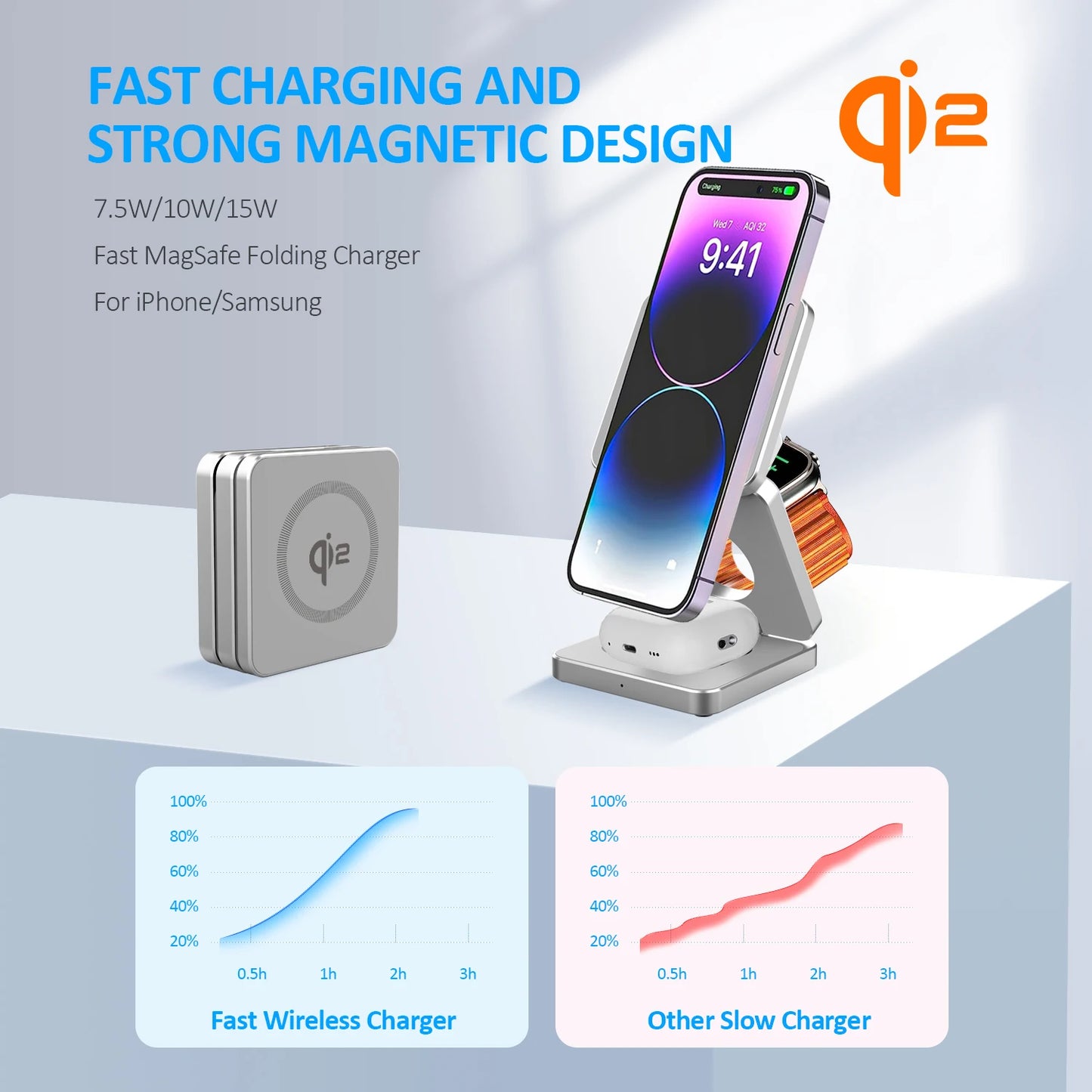 3-in-1 Magnetic Wireless Charger – Fast & Foldable