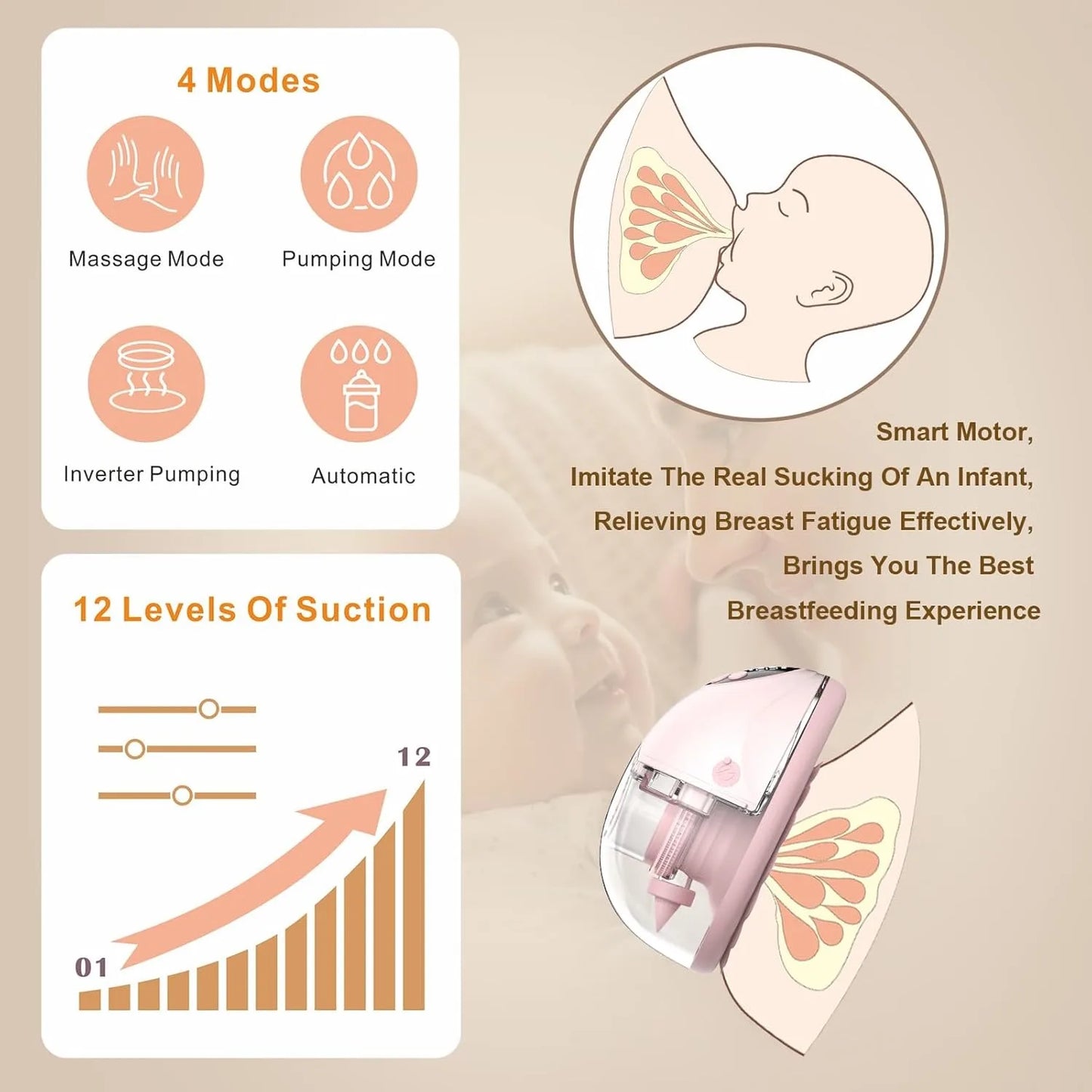 Wireless Wearable Breast Pump with Heating & Sterilization