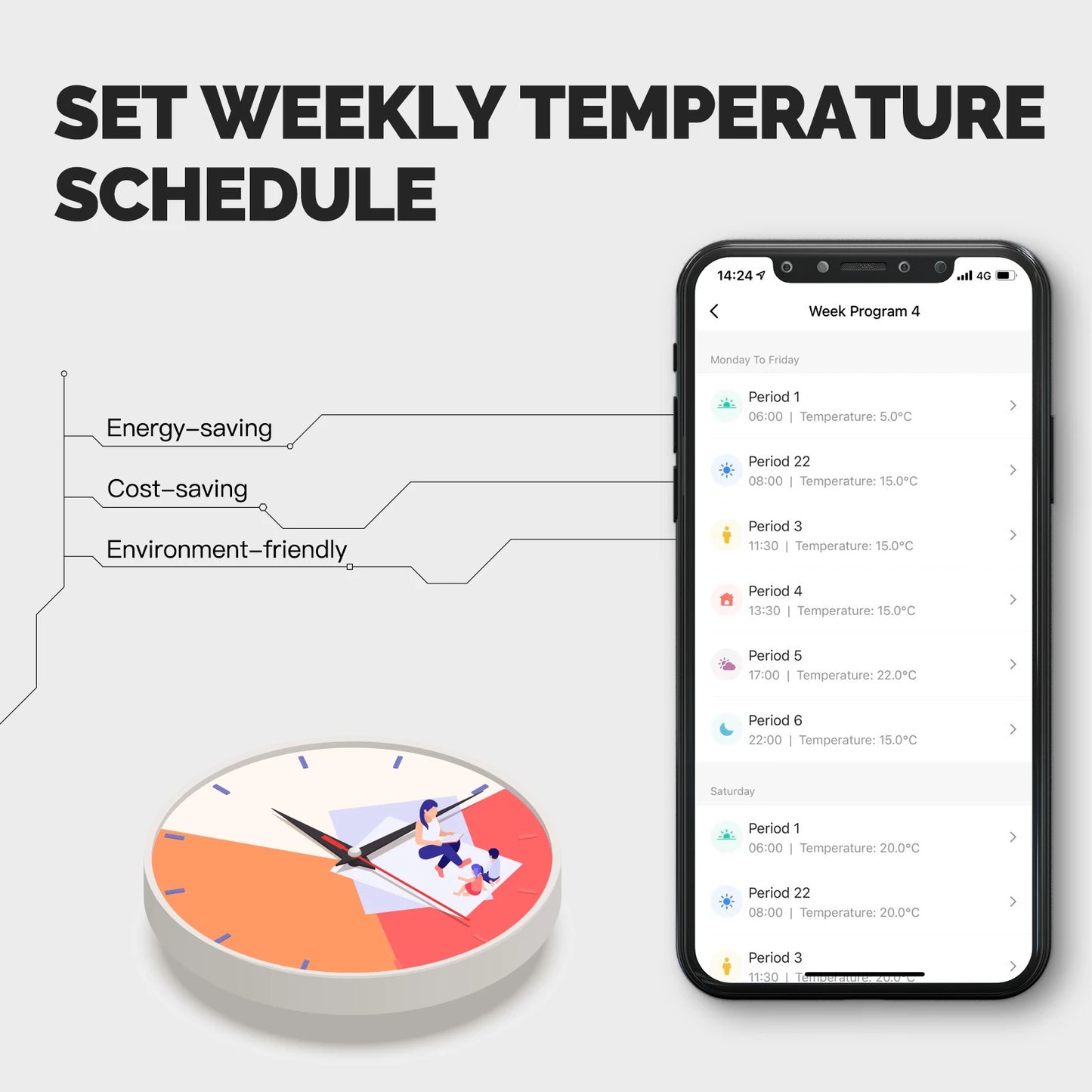 Smart WiFi Thermostat – Works with Alexa & Google Home
