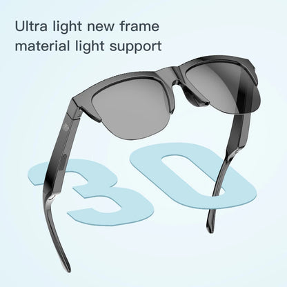Xiaomi MIJIA Smart Glasses – Bluetooth Calls, Hi-Fi Audio, UV Protection
