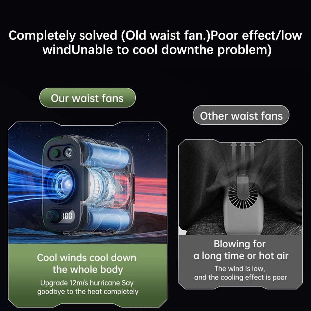 3-in-1 Rechargeable Wearable Fan – LED Light, 6000mAh, 100 Speeds | Perfect for Summer & Work