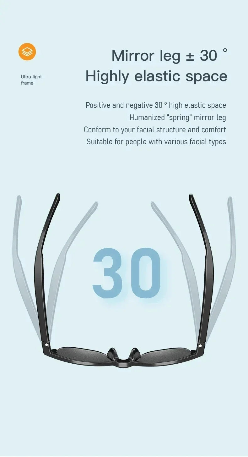 Xiaomi MIJIA Smart Glasses – Bluetooth Calls, Hi-Fi Audio, UV Protection